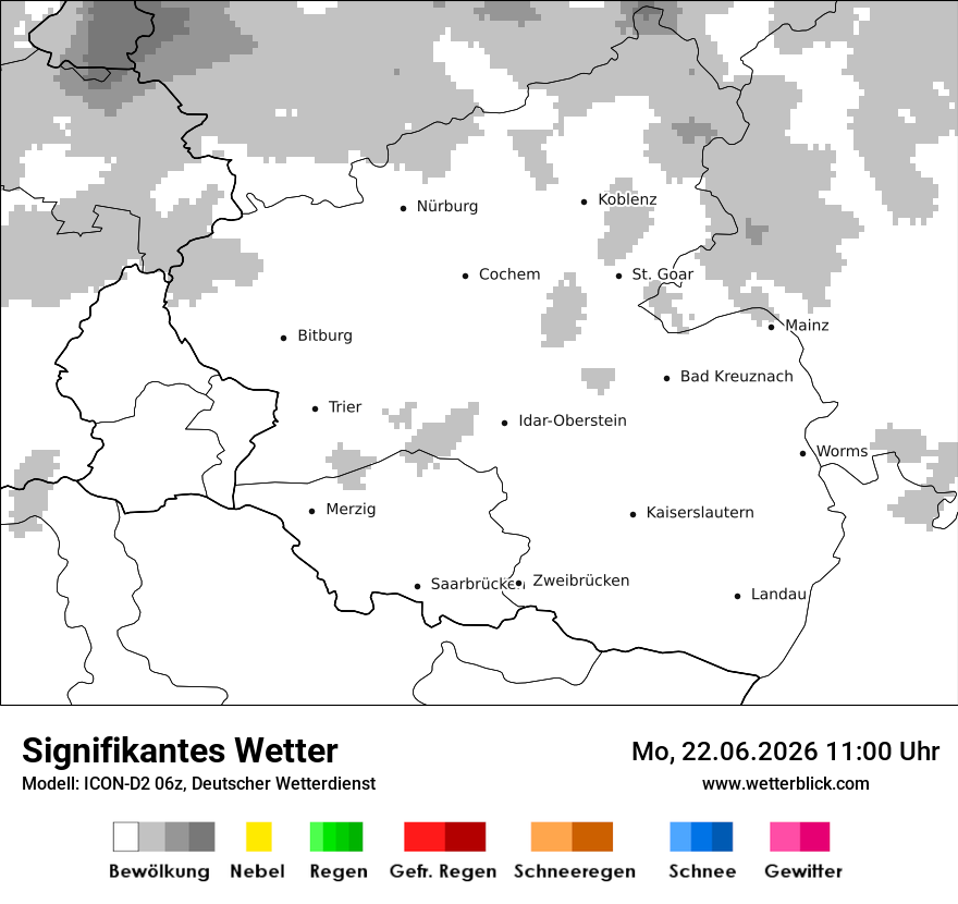 Signifikantes Wetter