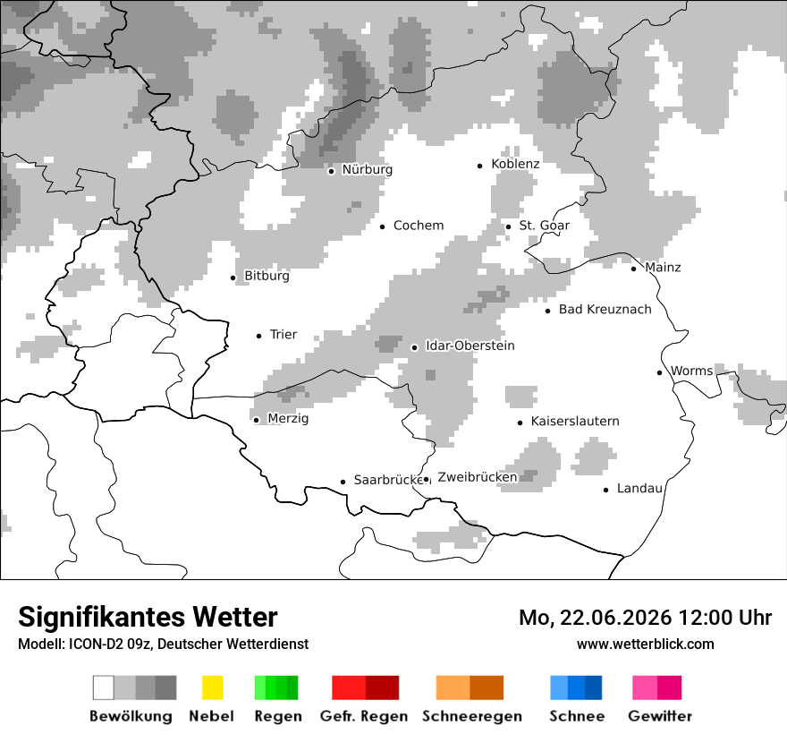 Signifikantes Wetter
