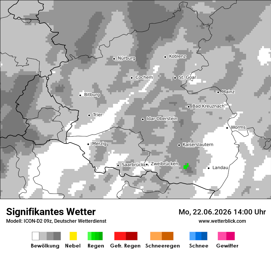 Signifikantes Wetter
