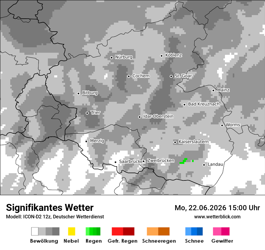Signifikantes Wetter