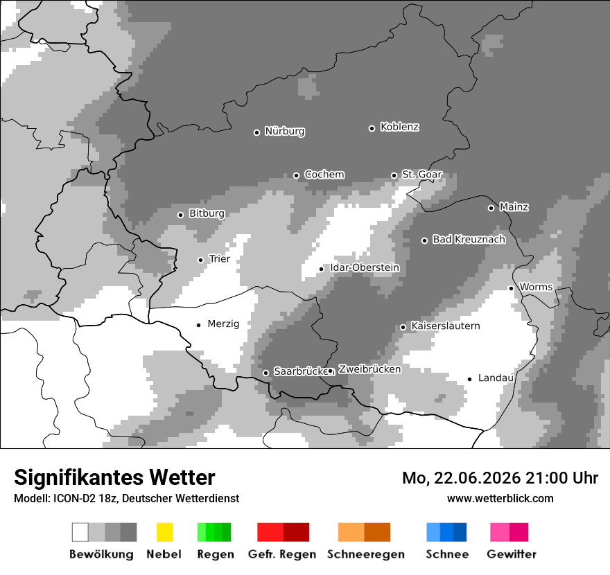 Signifikantes Wetter