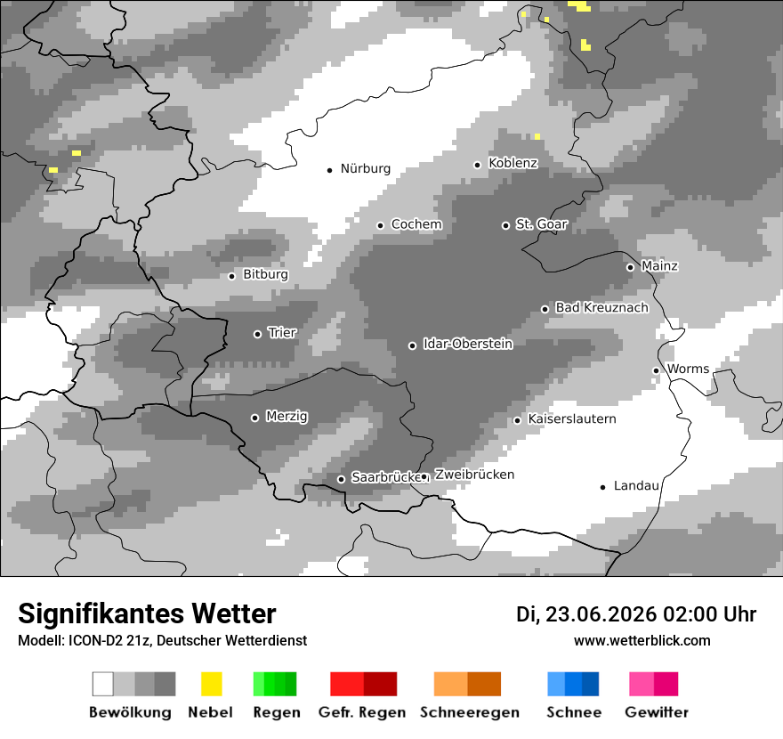 Signifikantes Wetter