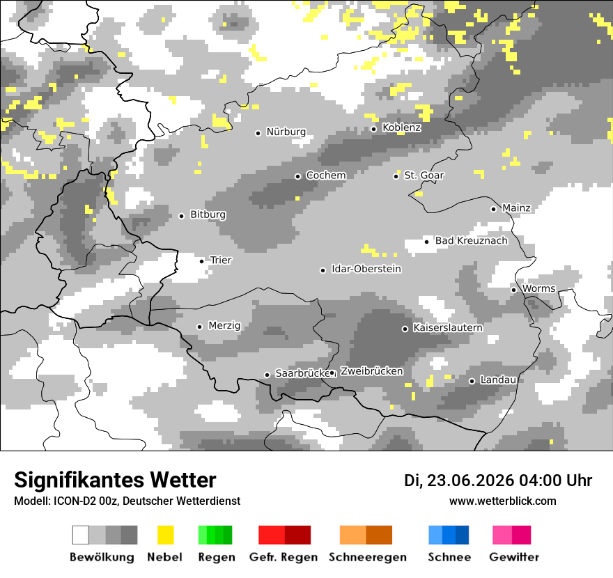 Signifikantes Wetter