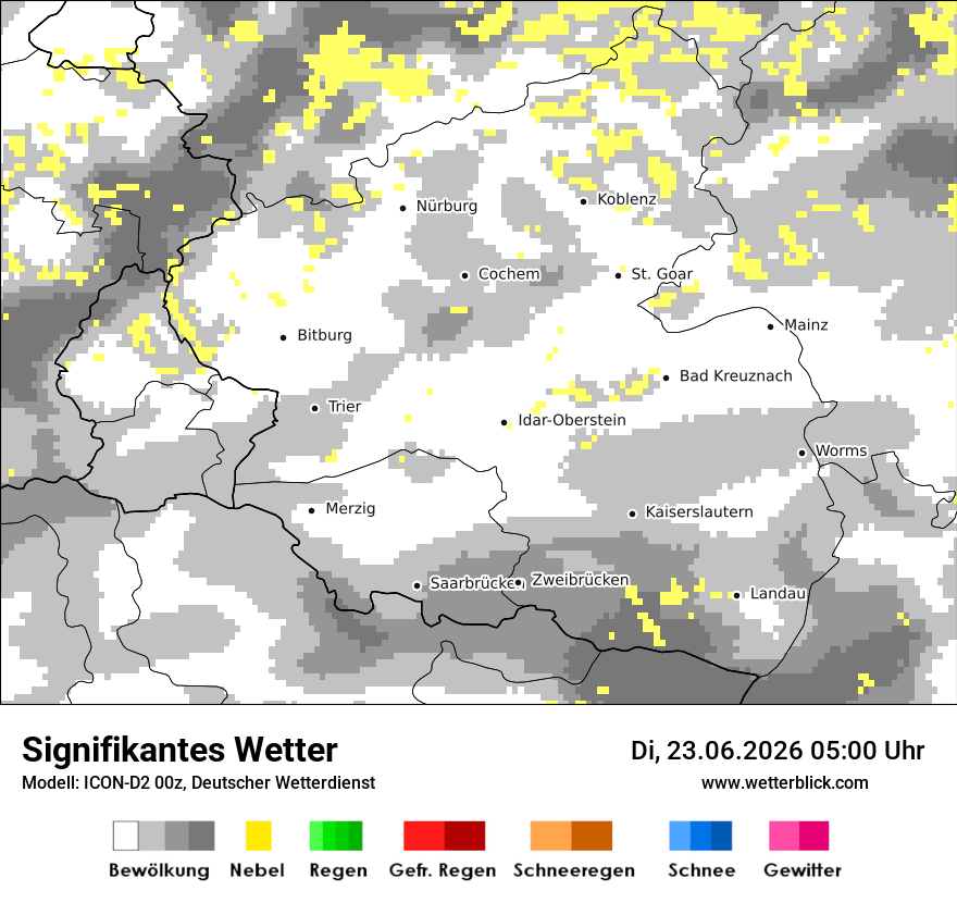 Signifikantes Wetter
