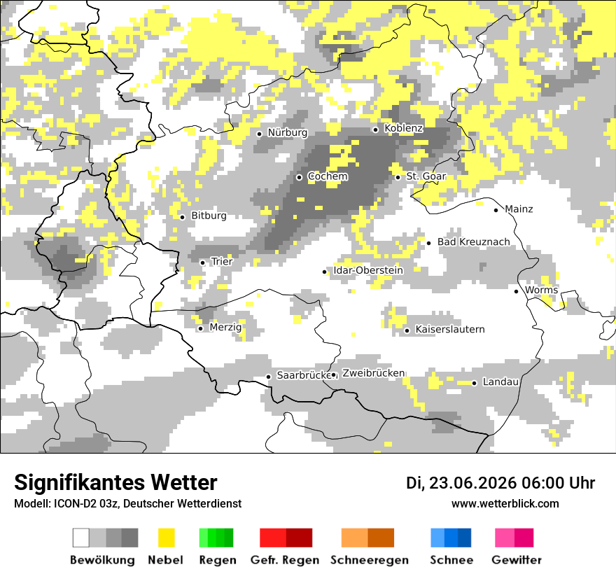Signifikantes Wetter