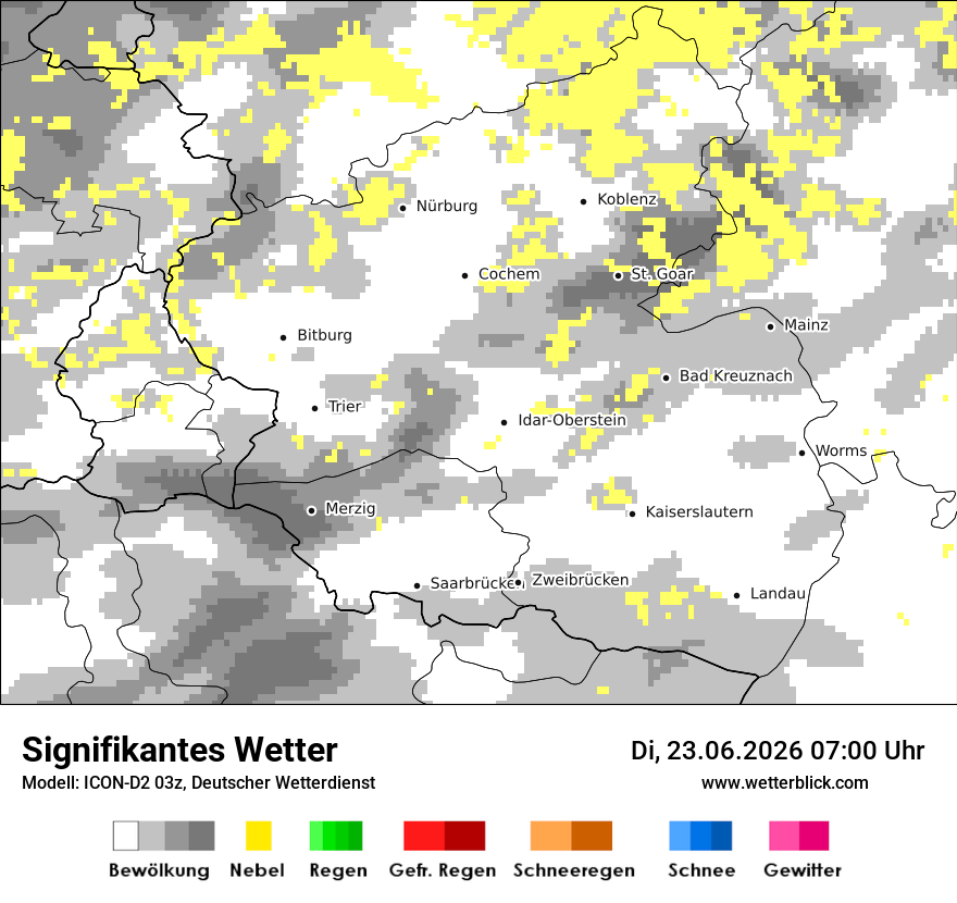 Signifikantes Wetter