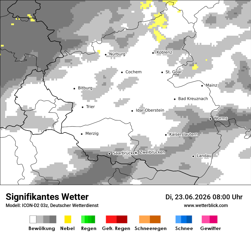 Signifikantes Wetter