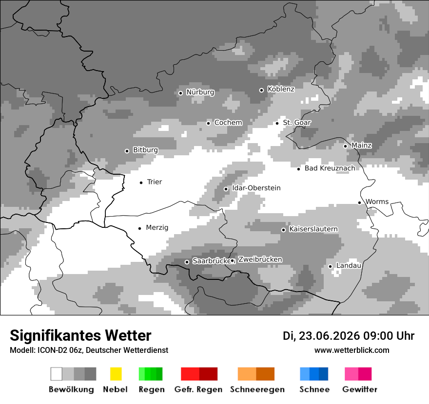 Signifikantes Wetter