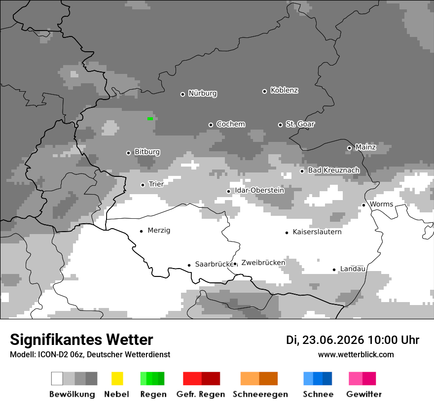 Signifikantes Wetter