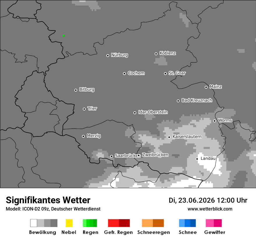 Signifikantes Wetter