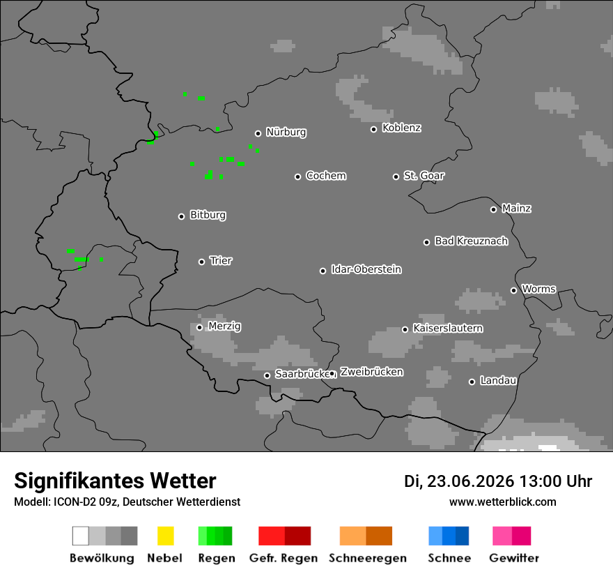 Signifikantes Wetter