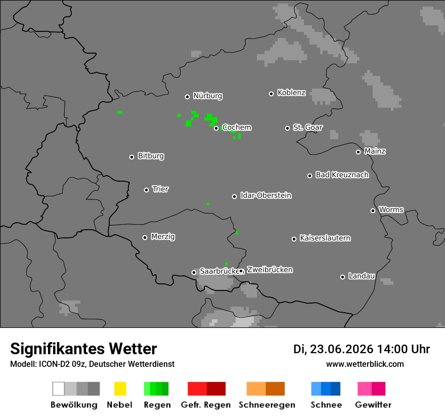 Signifikantes Wetter