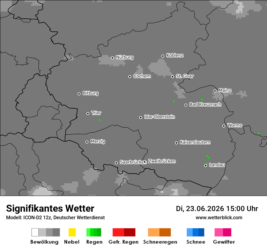 Signifikantes Wetter