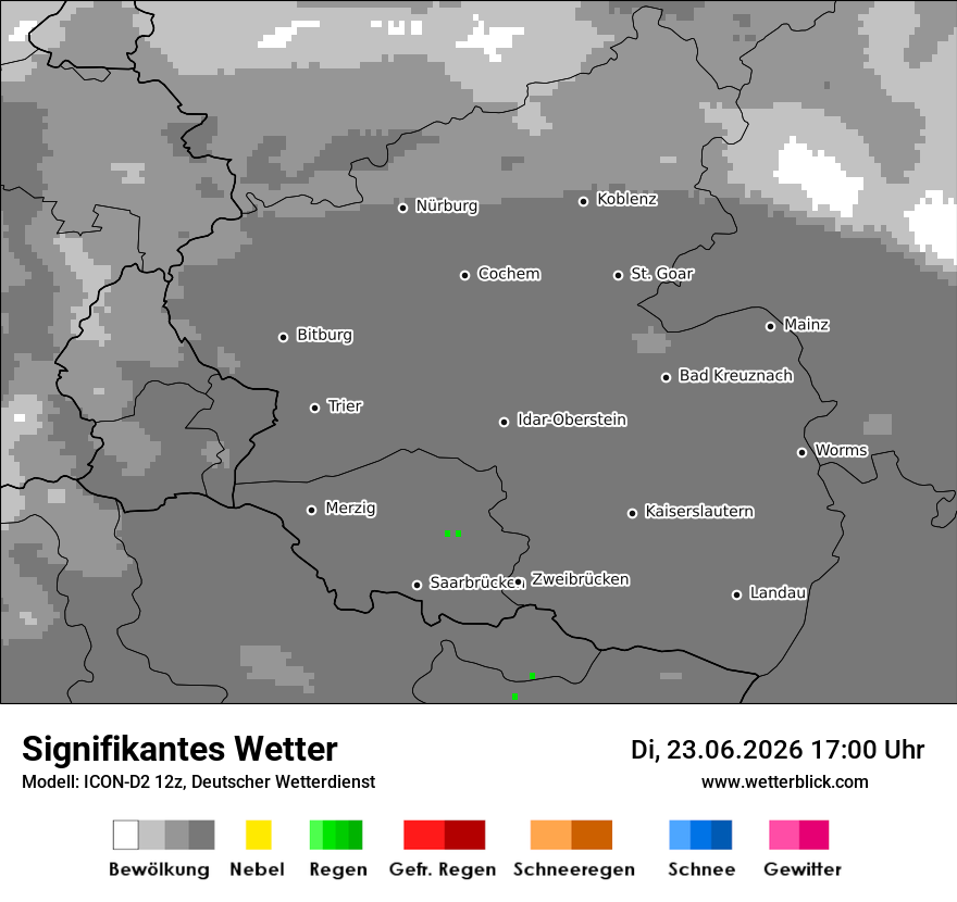 Signifikantes Wetter