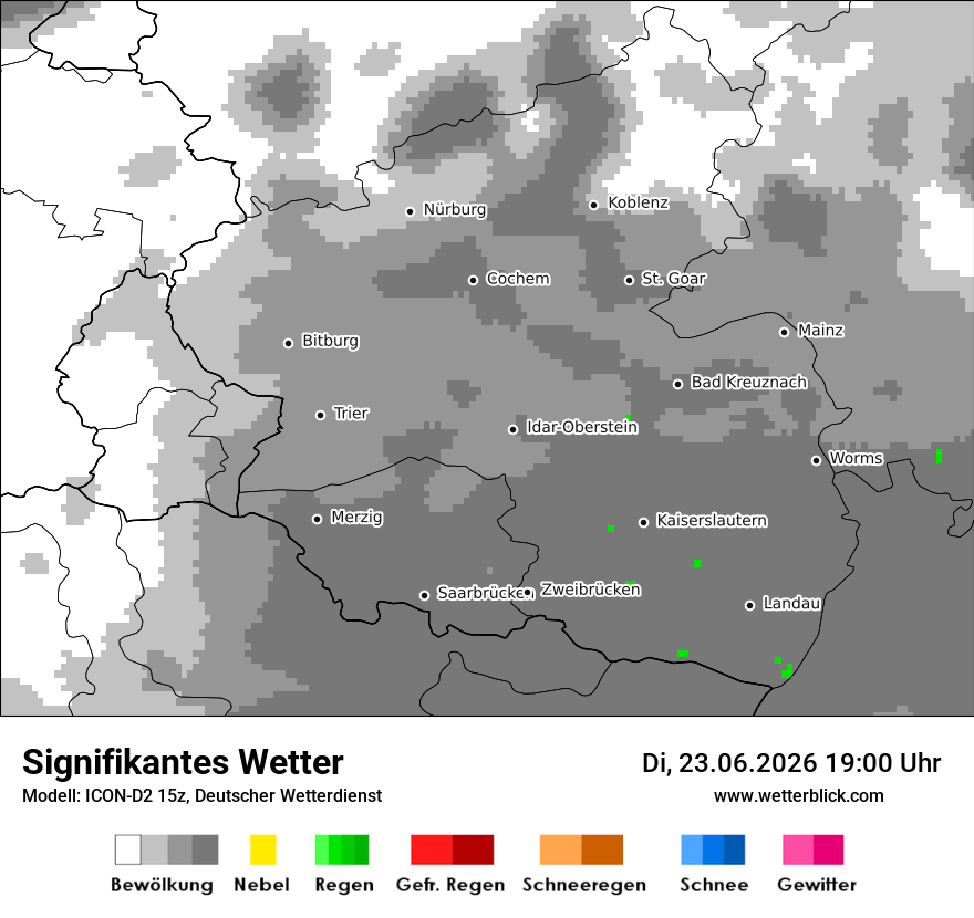 Signifikantes Wetter