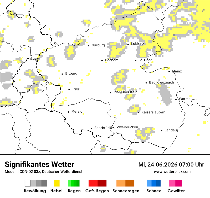 Signifikantes Wetter