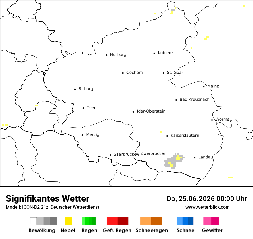Signifikantes Wetter