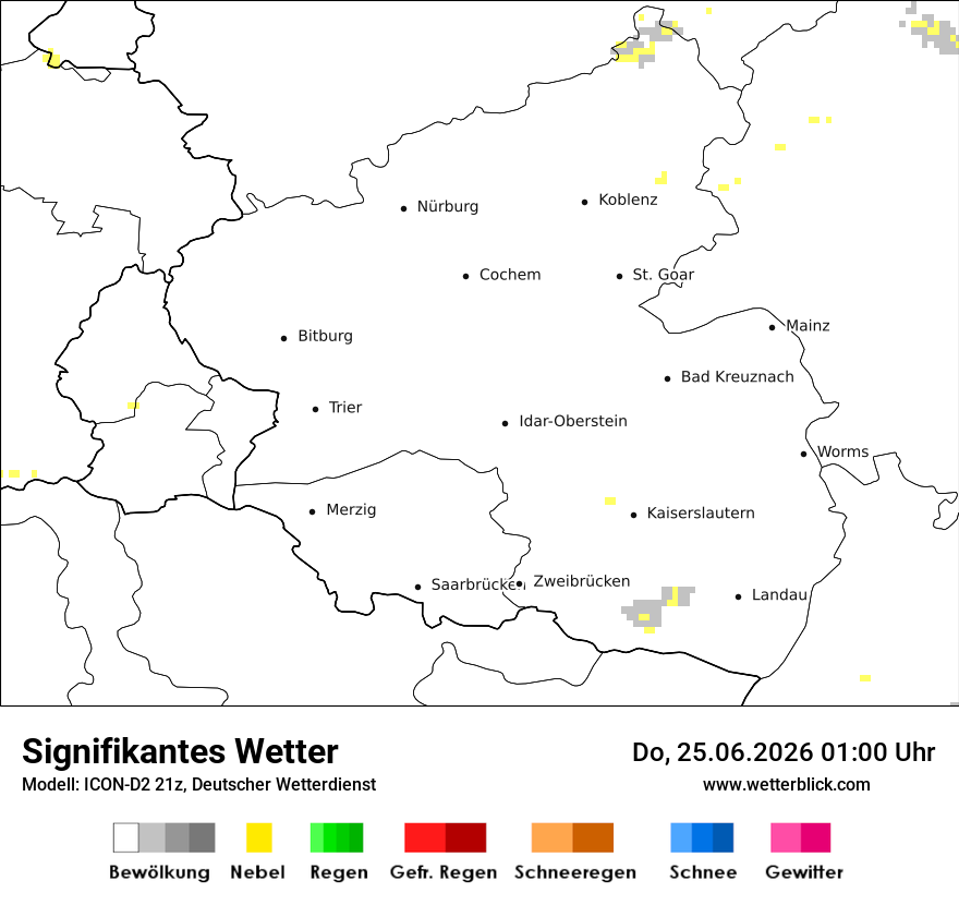 Signifikantes Wetter