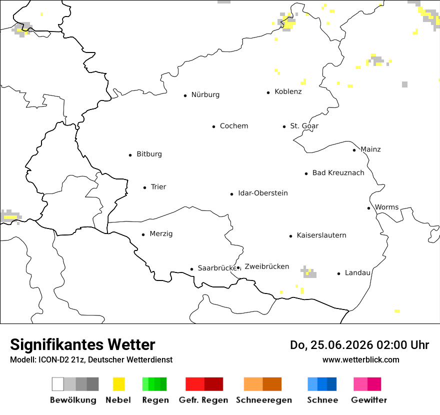 Signifikantes Wetter