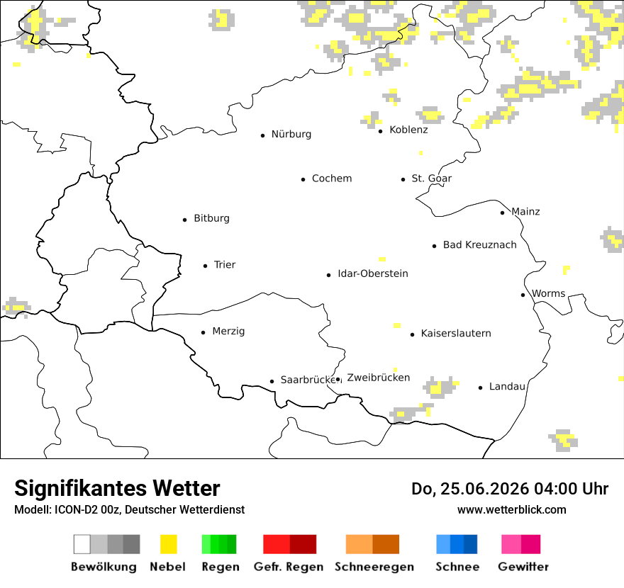 Signifikantes Wetter