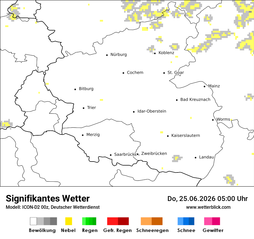 Signifikantes Wetter