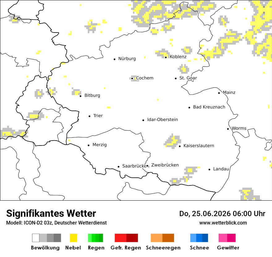 Signifikantes Wetter