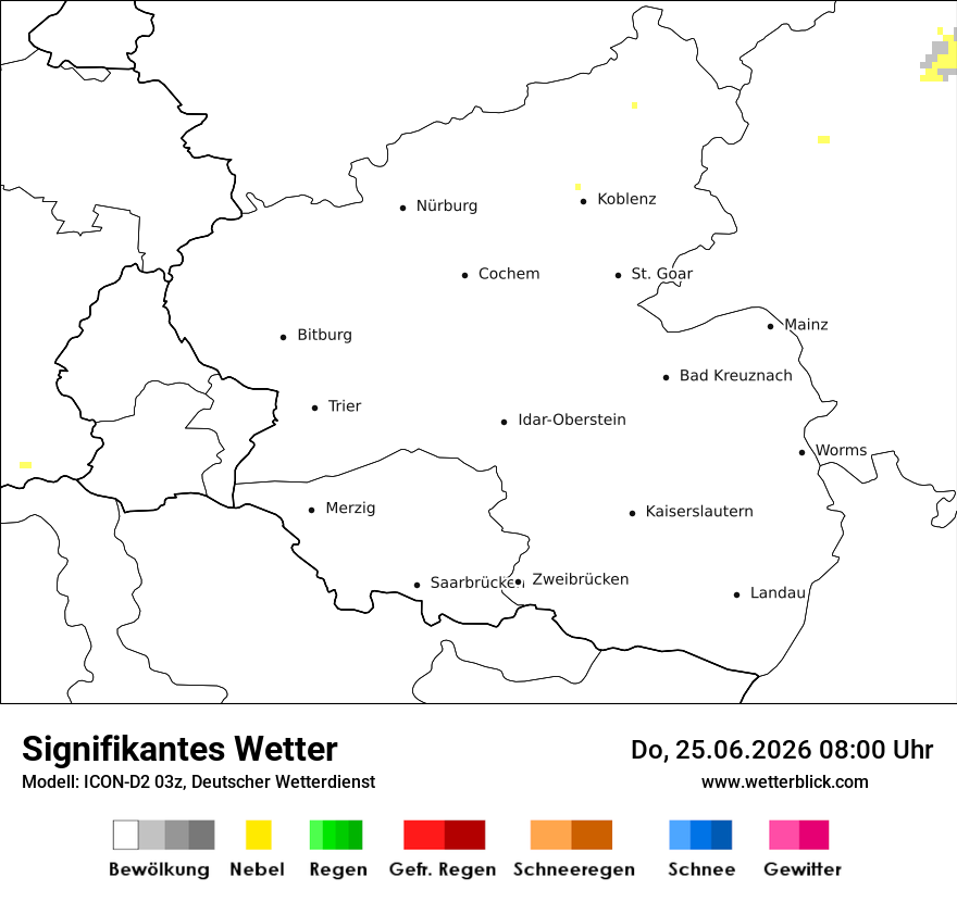 Signifikantes Wetter