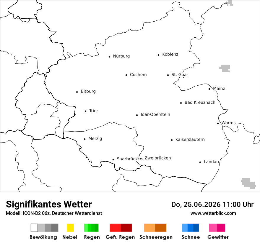 Signifikantes Wetter