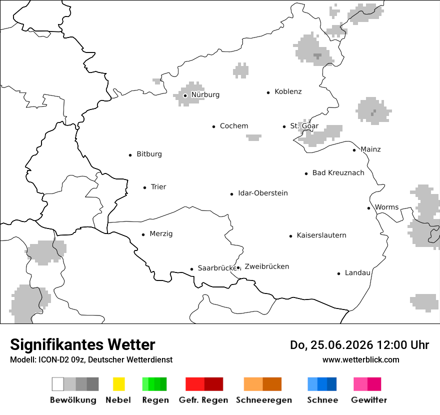 Signifikantes Wetter