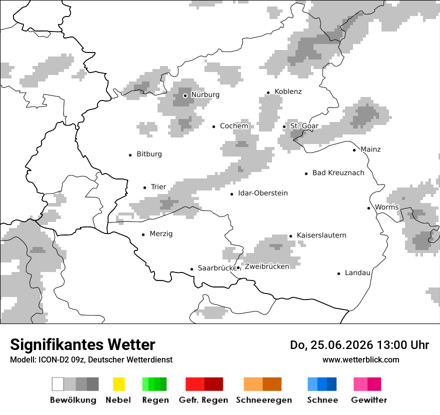Signifikantes Wetter