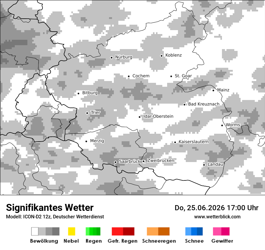 Signifikantes Wetter