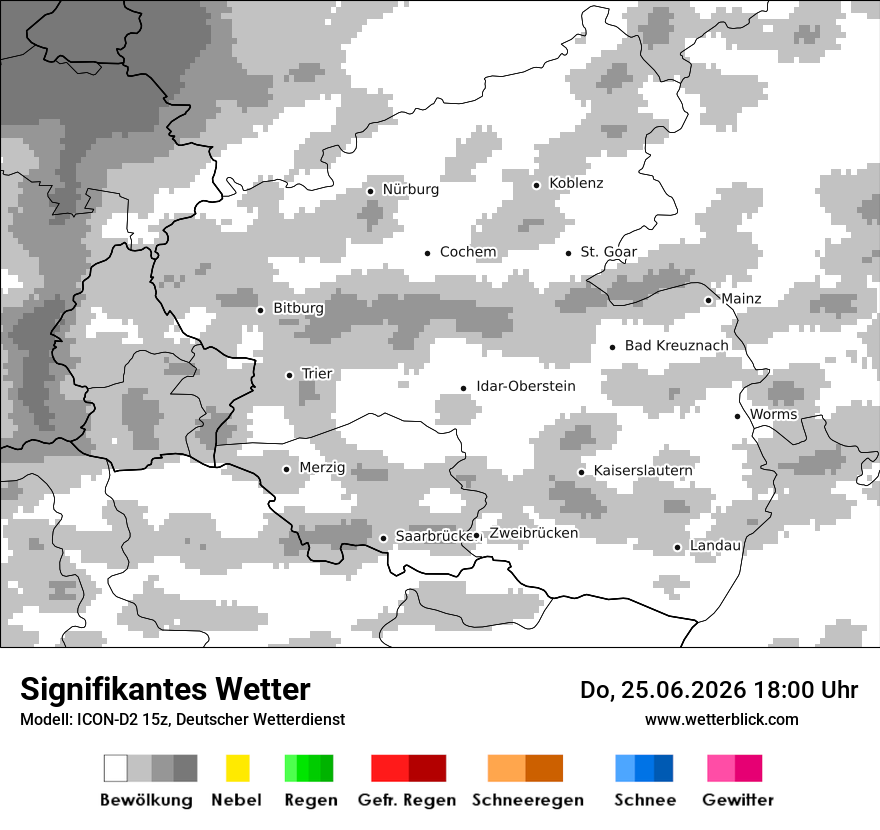 Signifikantes Wetter