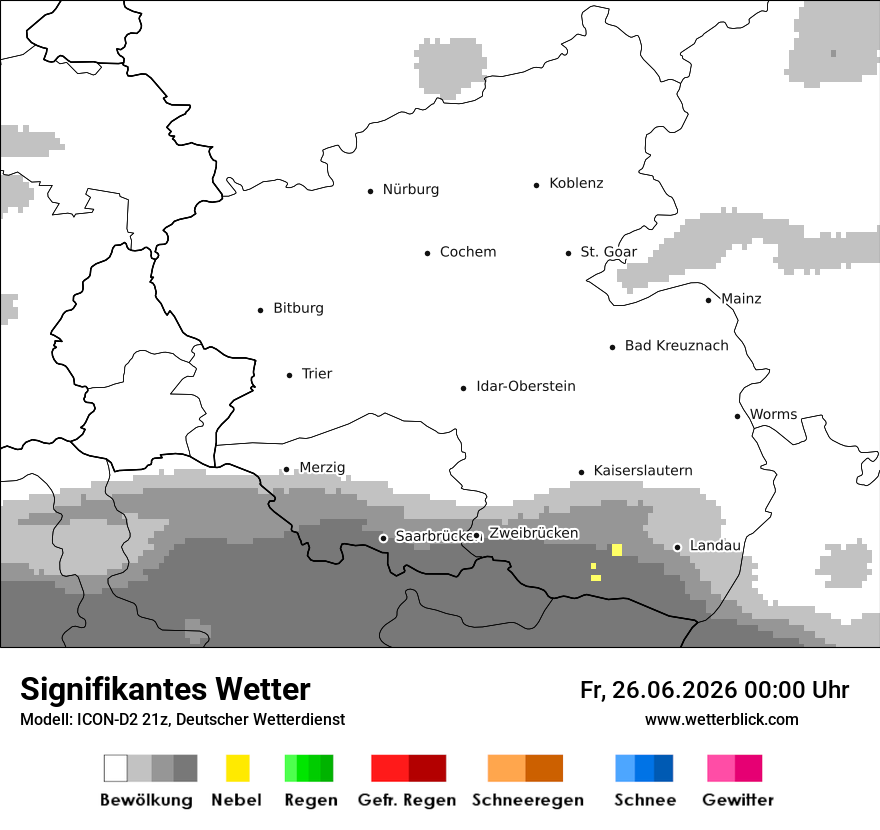 Signifikantes Wetter
