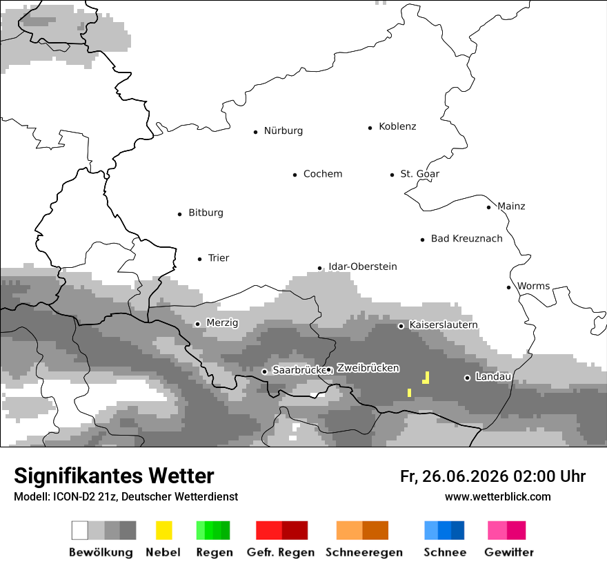 Signifikantes Wetter