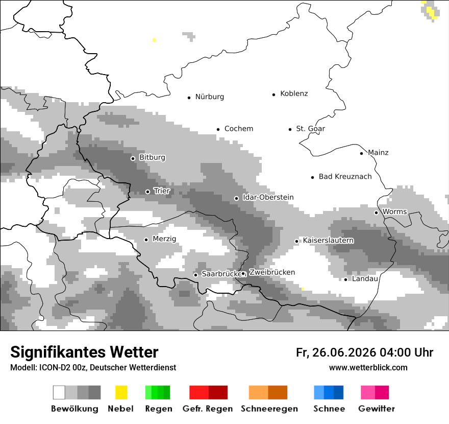 Signifikantes Wetter