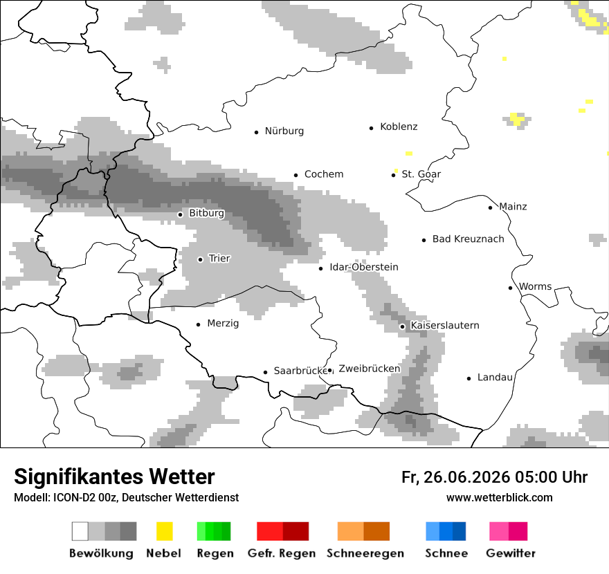 Signifikantes Wetter