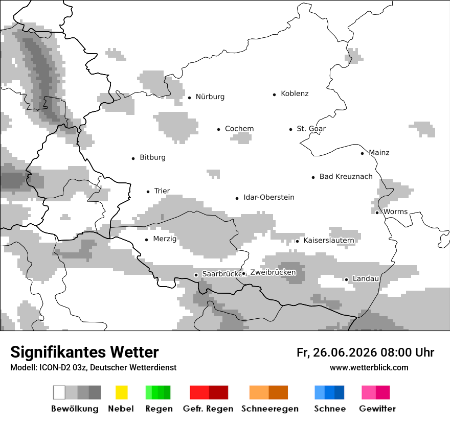 Signifikantes Wetter