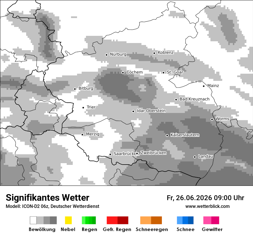 Signifikantes Wetter