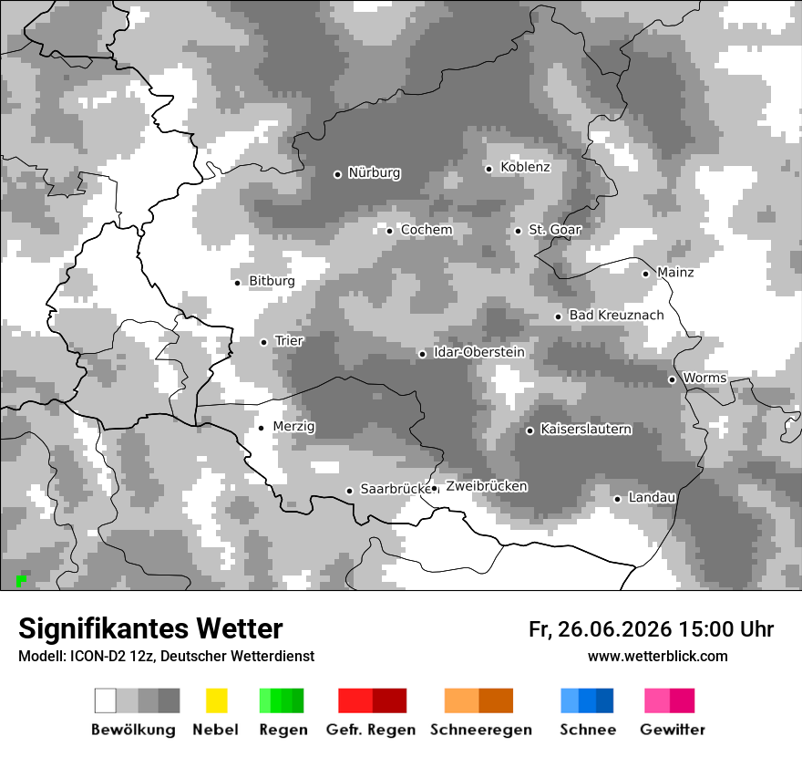 Signifikantes Wetter