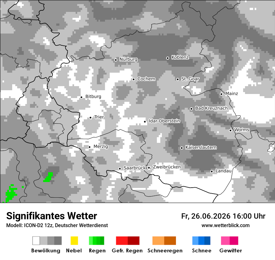 Signifikantes Wetter