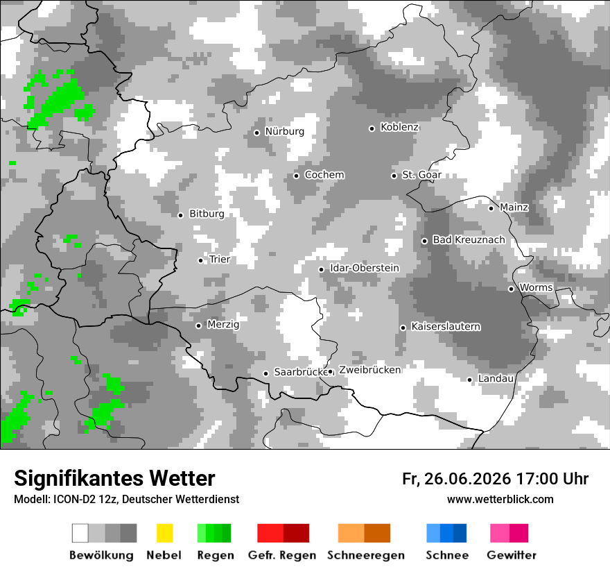 Signifikantes Wetter