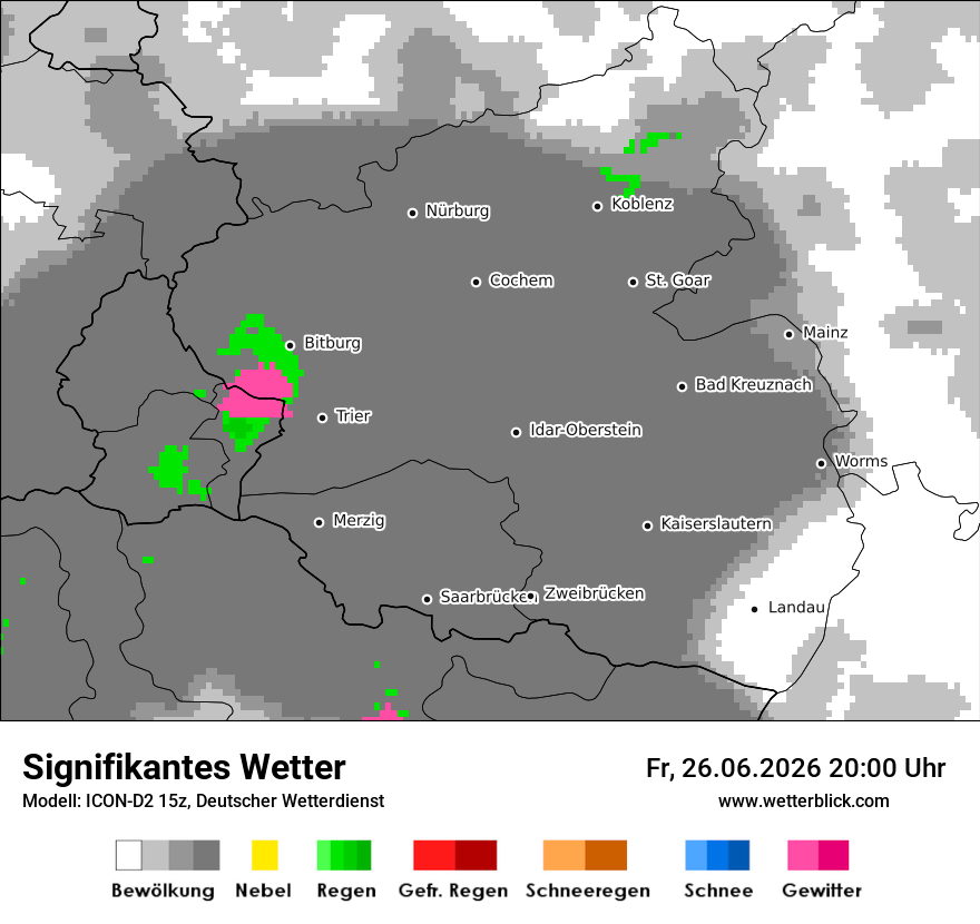 Signifikantes Wetter