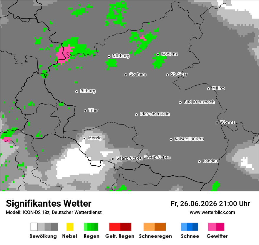Signifikantes Wetter