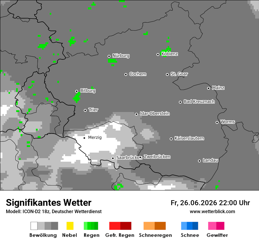 Signifikantes Wetter