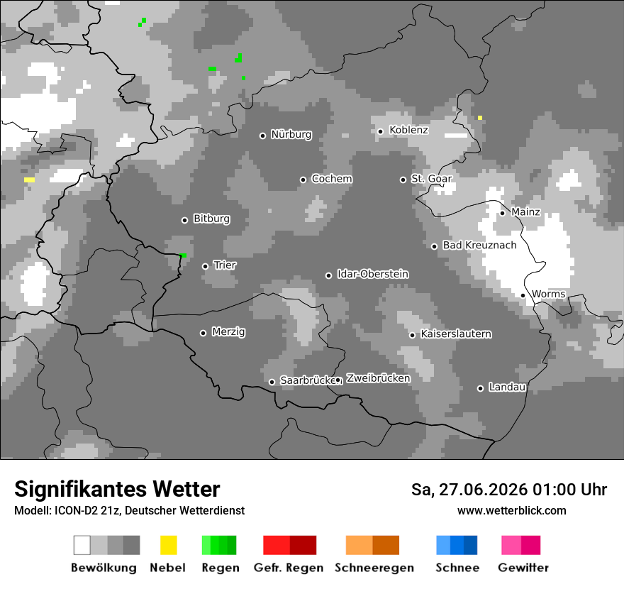 Signifikantes Wetter