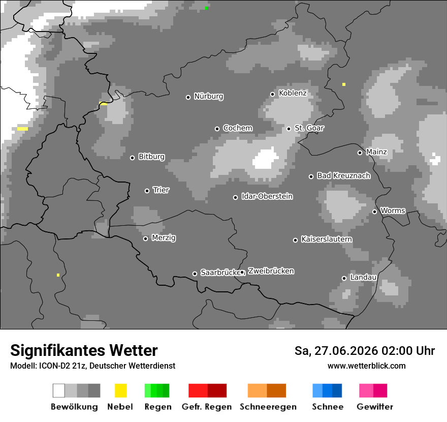 Signifikantes Wetter