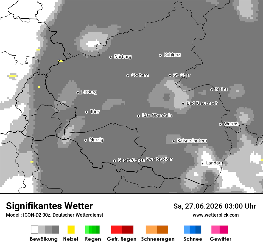 Signifikantes Wetter