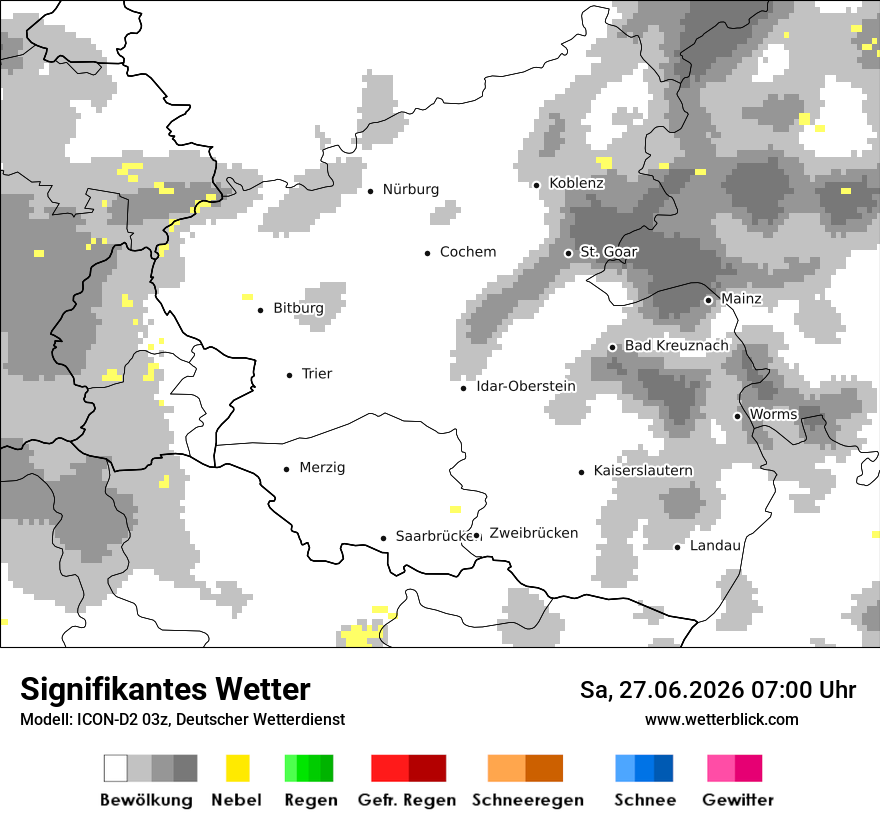 Signifikantes Wetter