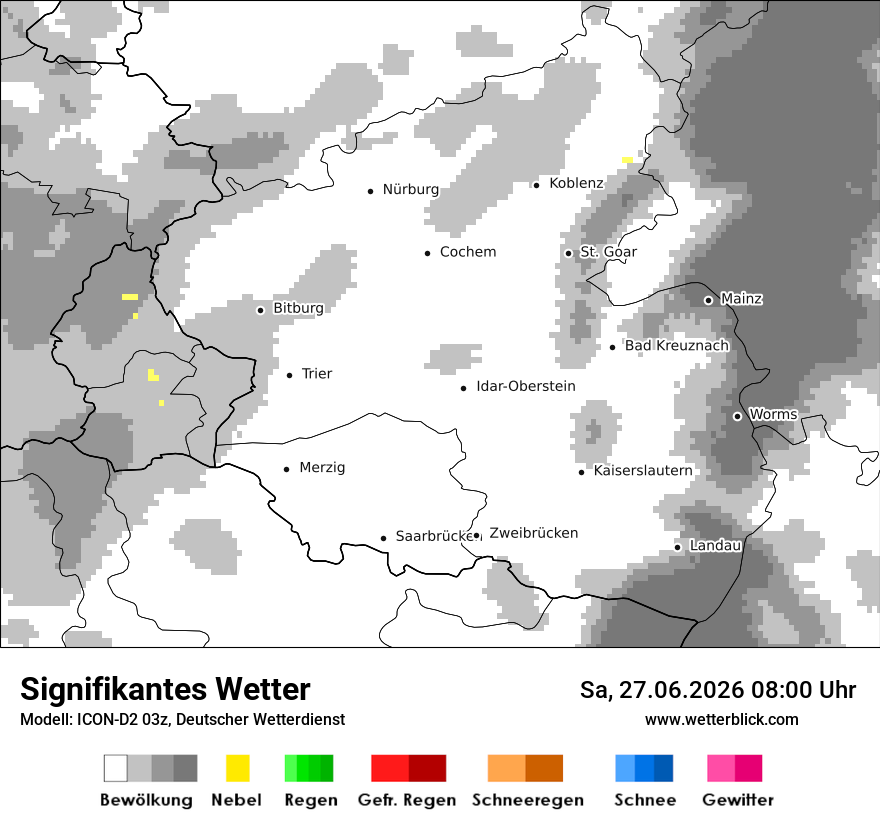 Signifikantes Wetter