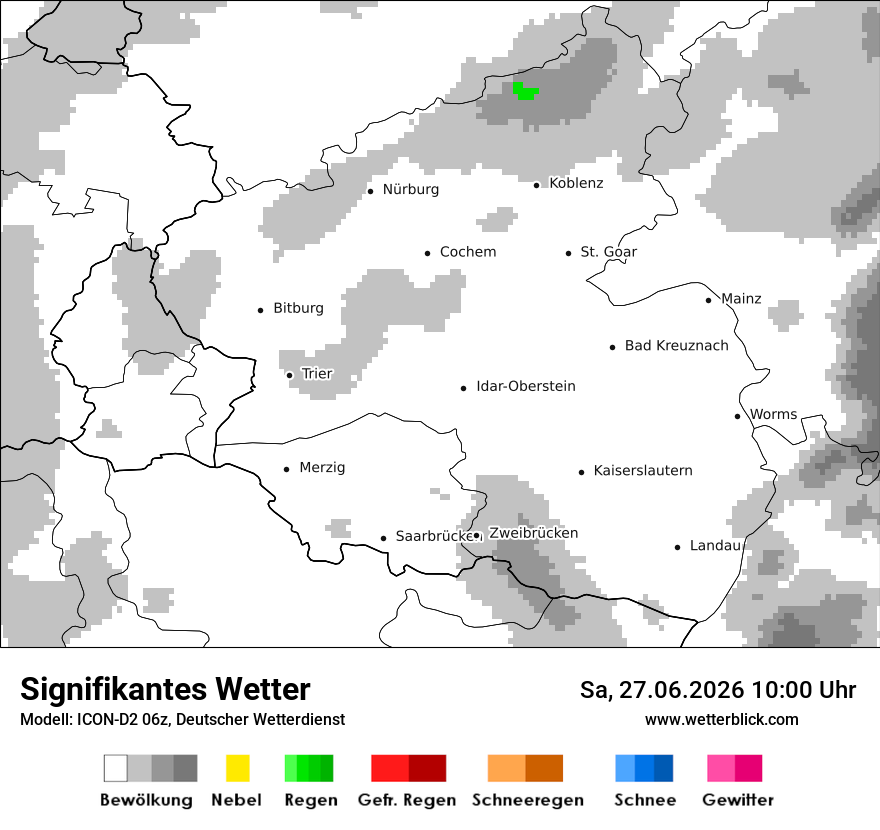 Signifikantes Wetter